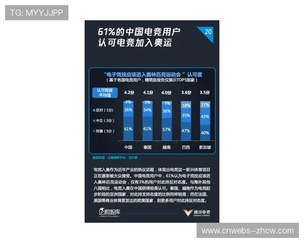 电竞体育化进程加速，AI裁判系统保障虚拟赛事公平性与观赏性